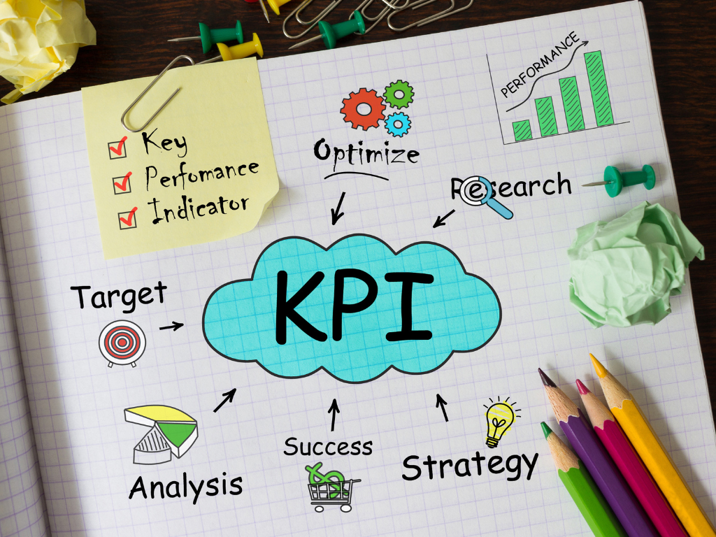 kpis